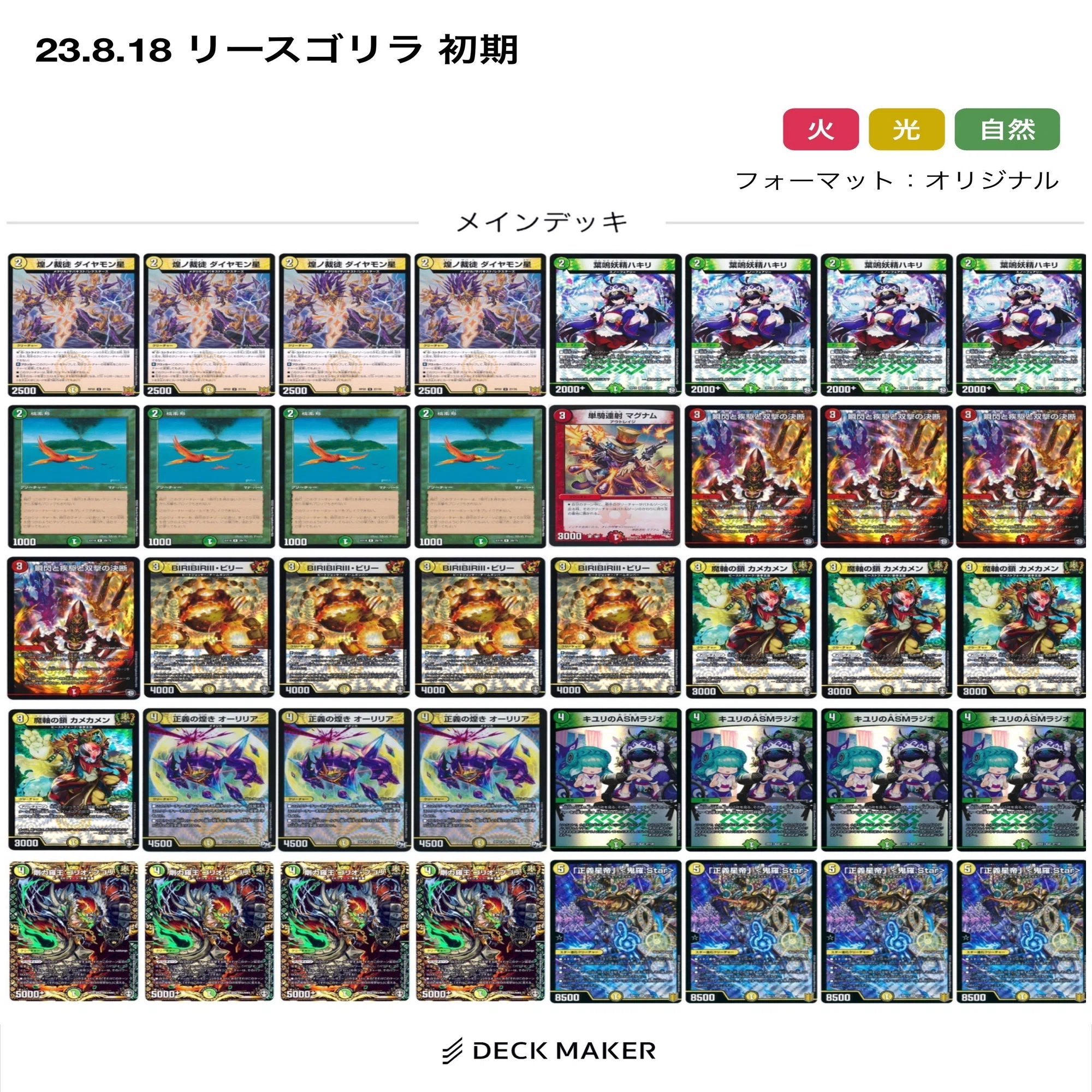 検証]2023年のCS環境で不遇マスター「剛力羅王ゴリオ・ブゴリ」を活躍 