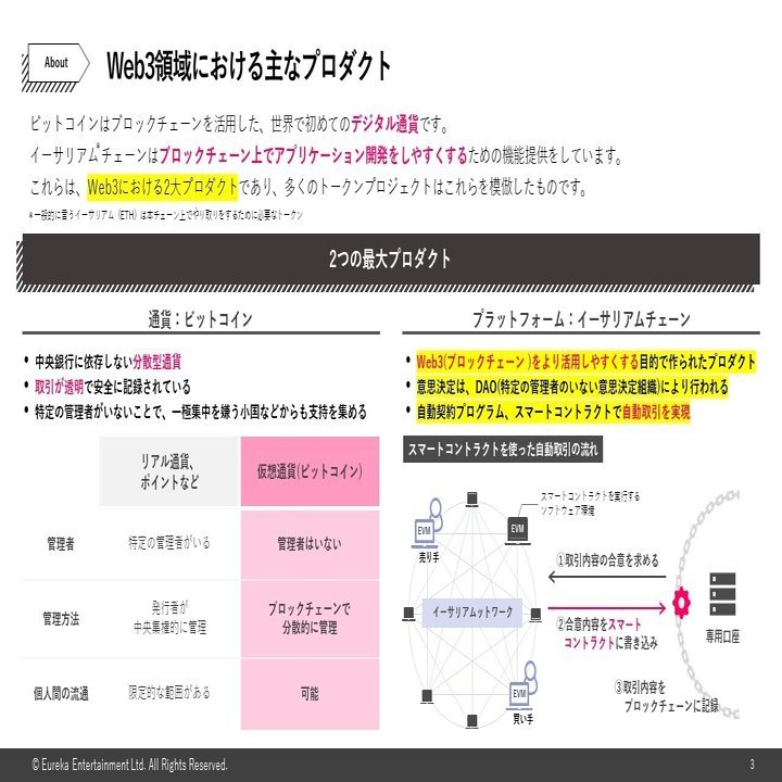 Web3とは？コインムスメとは？｜辻拓也