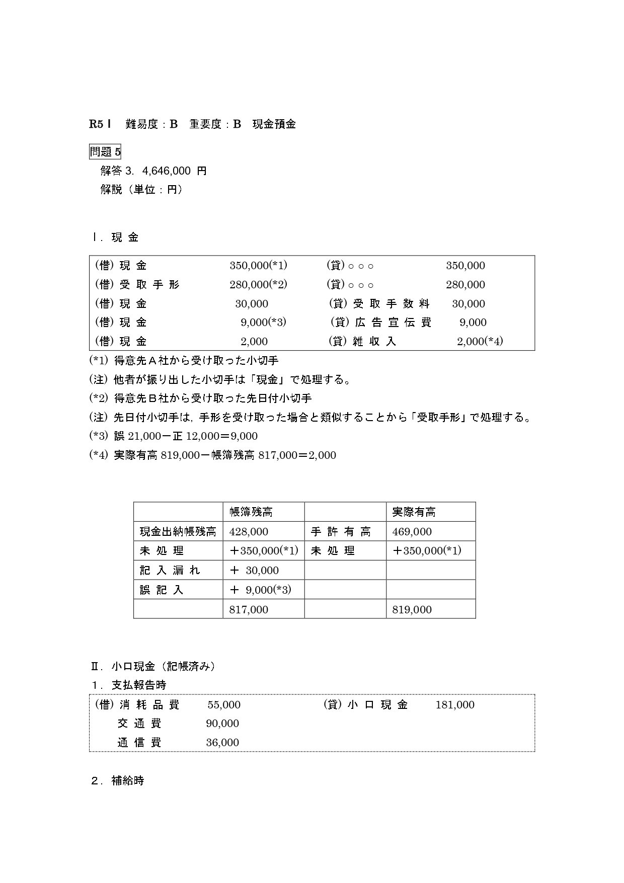 財務会計論（計算）令和5年第Ⅰ回問題5 現金預金｜日商簿記&公認