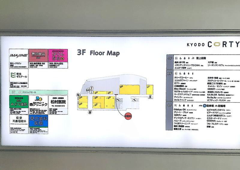 経堂コルティの３階フロアマップ