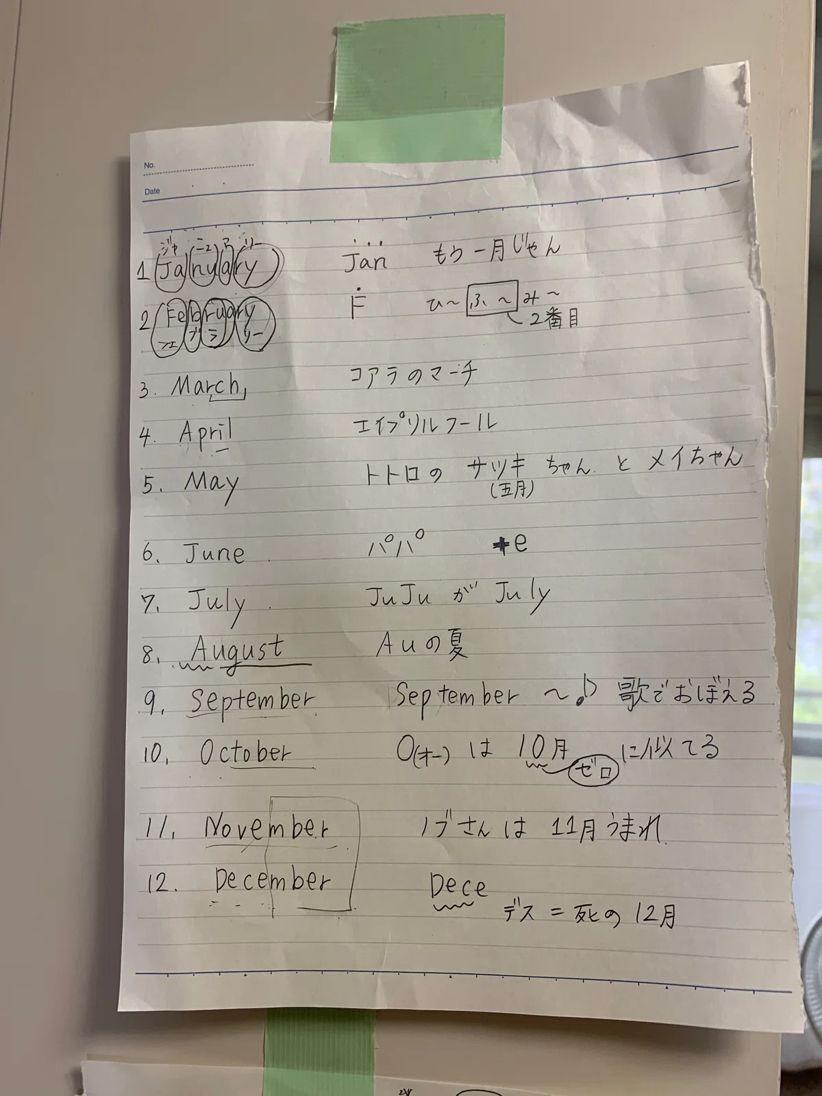 英語で月の言い方を覚えるの大変!|基礎英語コーチ ゆうこ