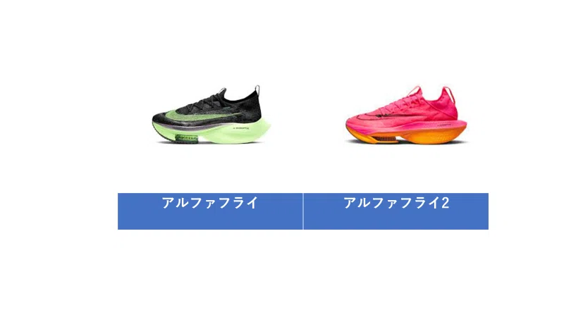マラソンシューズ考察 2023｜ランニング Dr.
