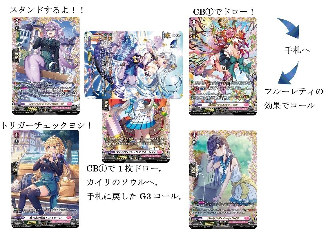 50％OFF】 ヴァンガード カイリ magi | ルイス（794740154