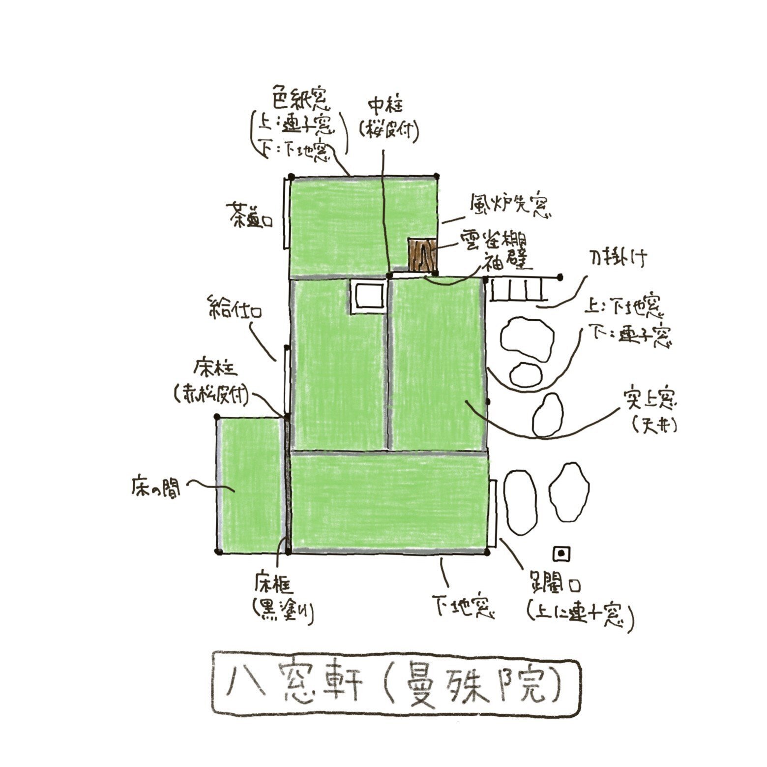 古書・茶室大観 2 茶室大観(中村昌生 : 文 ; 恒成一訓 : 写真) / パージナ / 古本