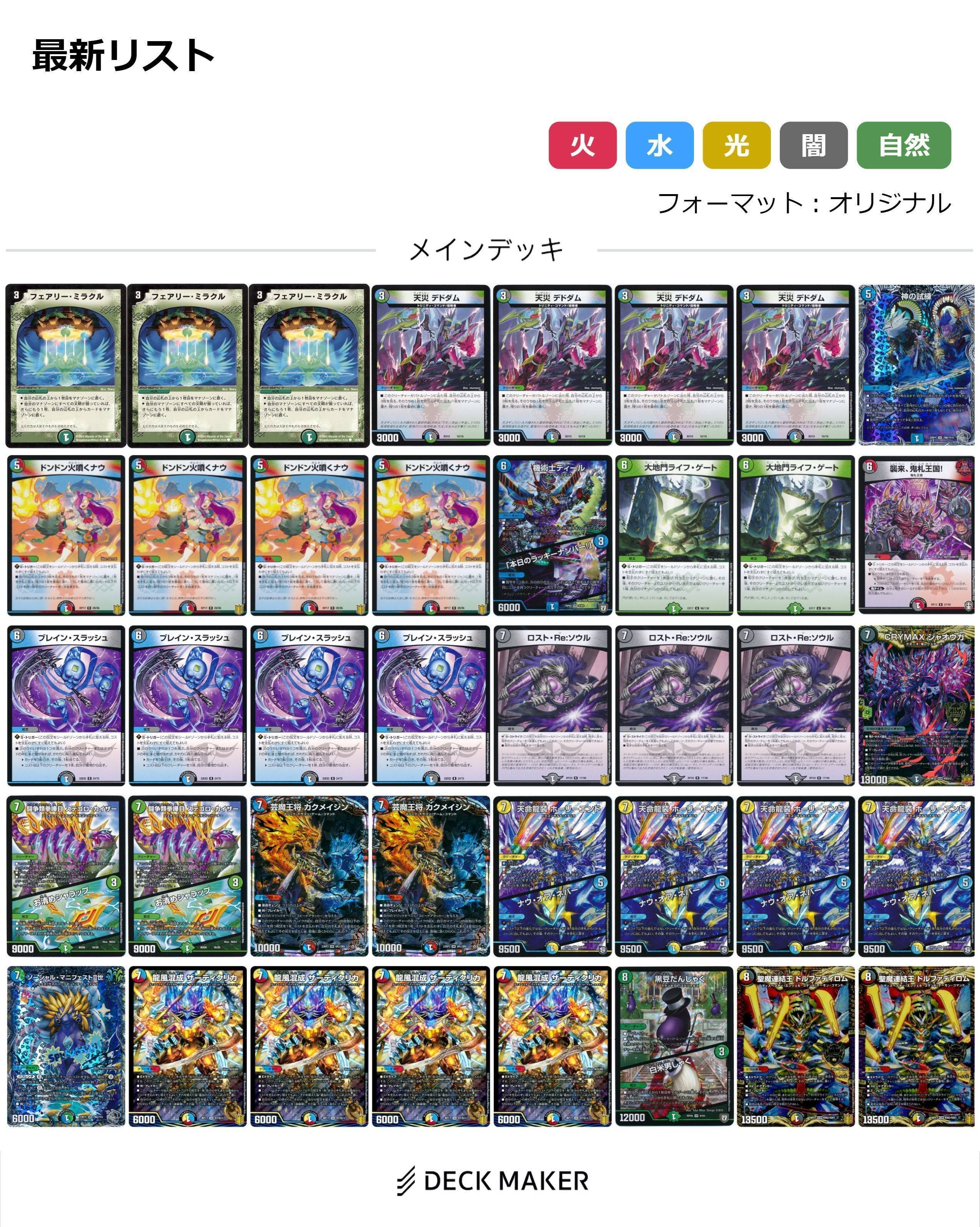 えぬごーのDM調整録［5cカクメイジン編］｜えぬごー