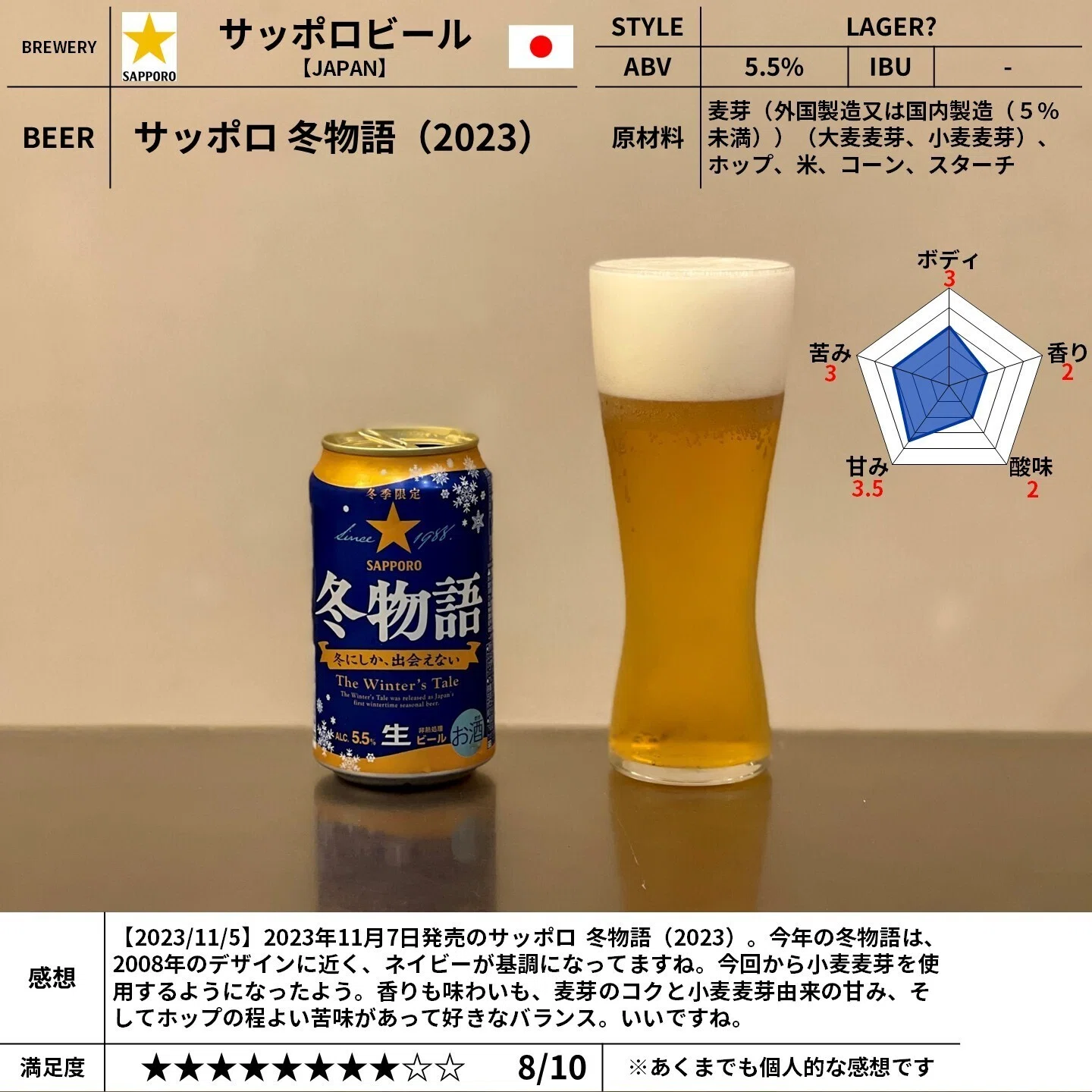 サッポロビールの「サッポロ 冬物語（2023）」｜yamashin0120