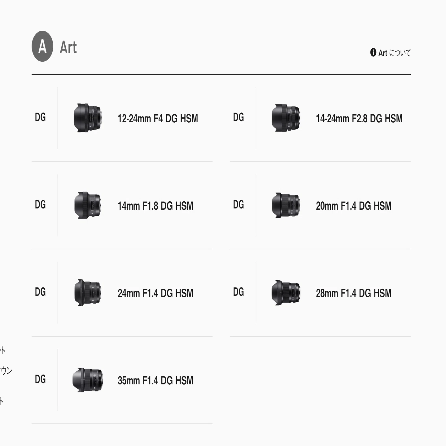 カメコの広角レンズ選び（Canon）｜タカシ