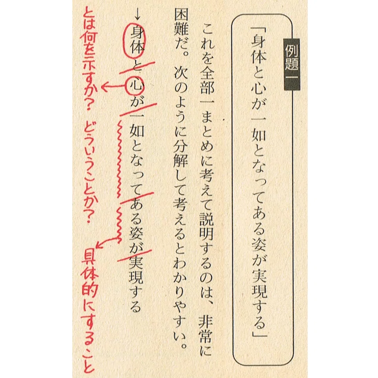 現代文に絶対的解法は存在する ｜吉田塾