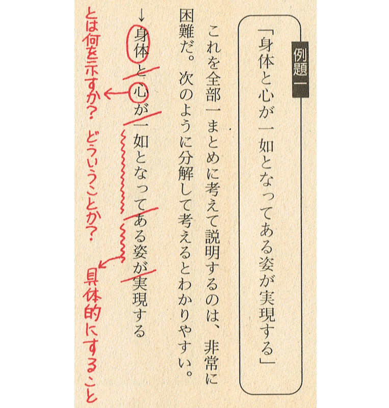 現代文SOS 修得編 上巻 | 東大銀杏学舎 |本 | 通販 | Amazon