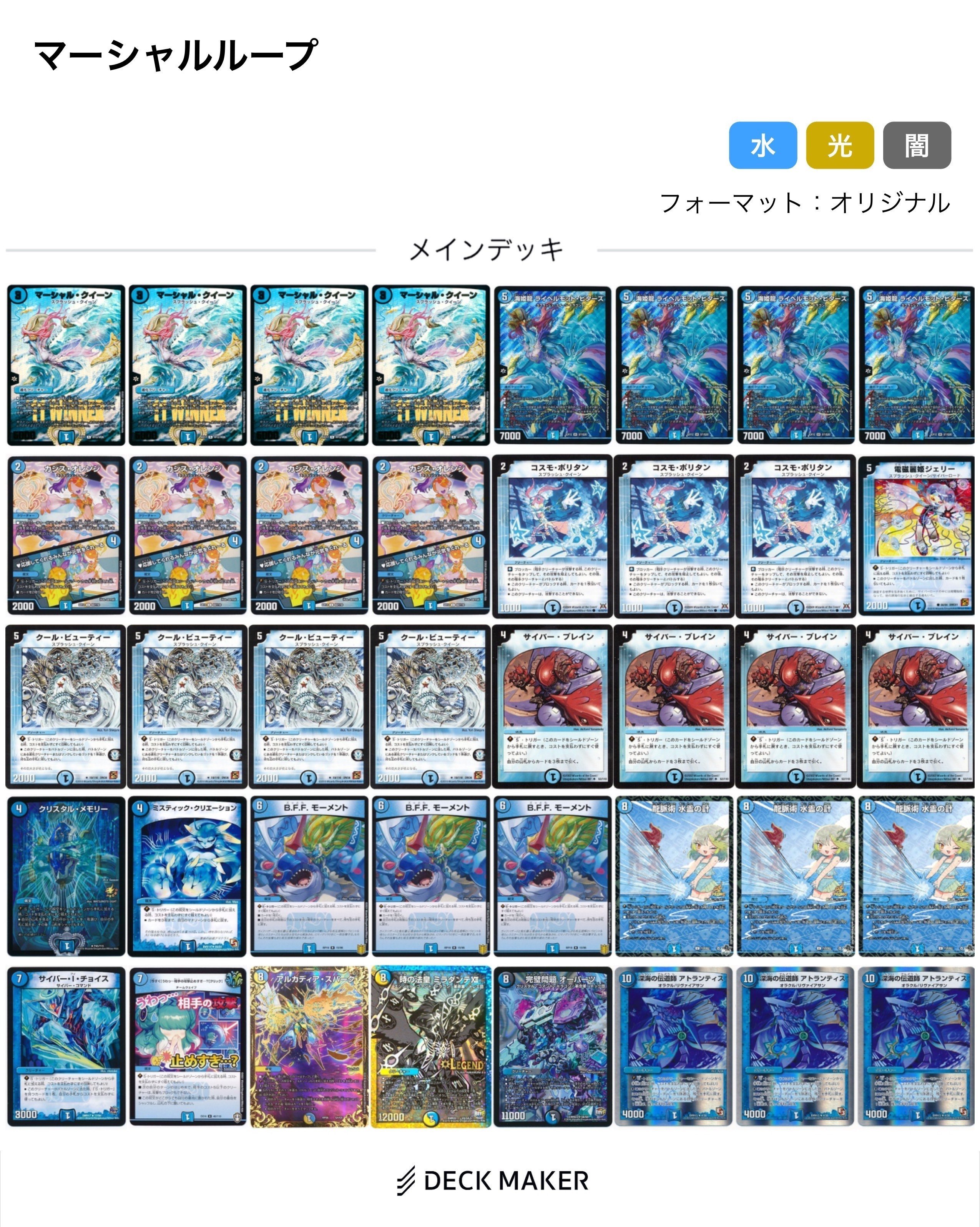 マーシャルループ デッキパーツ ⑥ - メルカリ