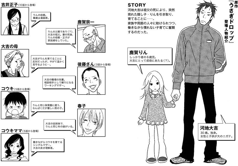 子育てNIPPON！！リアルなMANGA「うさぎドロップ」｜本の紹介｜BRILLIANT_S 