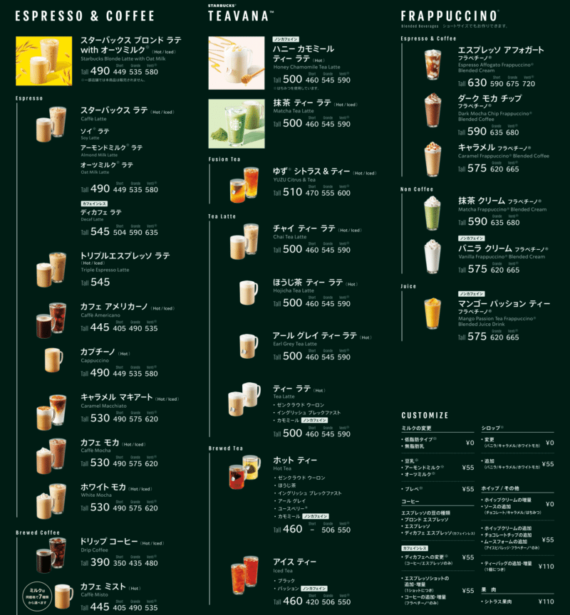 本物スタバメニュー表　値下げ前提 本物スタバメニュー表値下げ前提