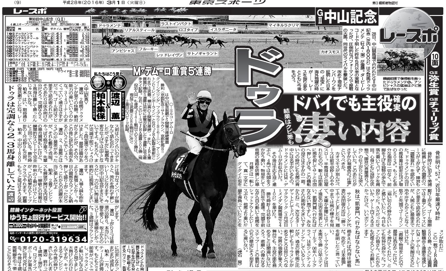 2016年の春競馬！アニメ「ウマ娘」5話の史実を「東スポ」で！｜東