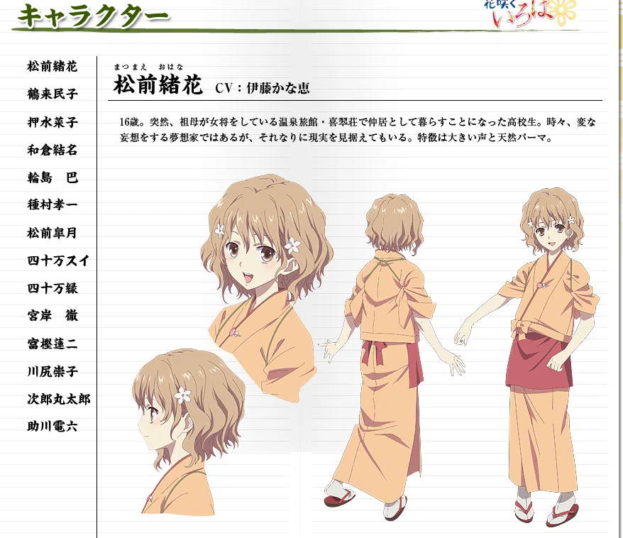 花咲くいろは』13話時点感想｜YABE