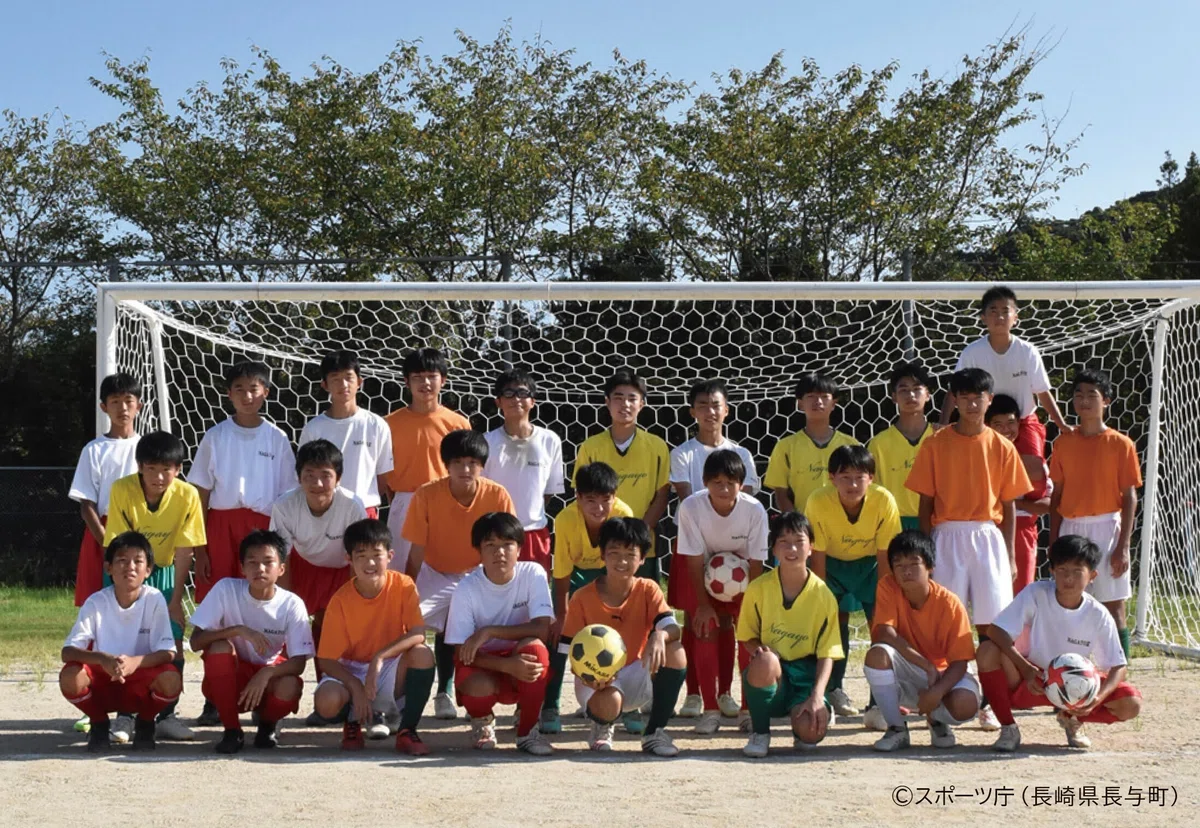 部活動改革 〜学校から地域へ、より豊かなスポーツ・文化芸術活動への扉〜(ポイント解説)|文部科学省