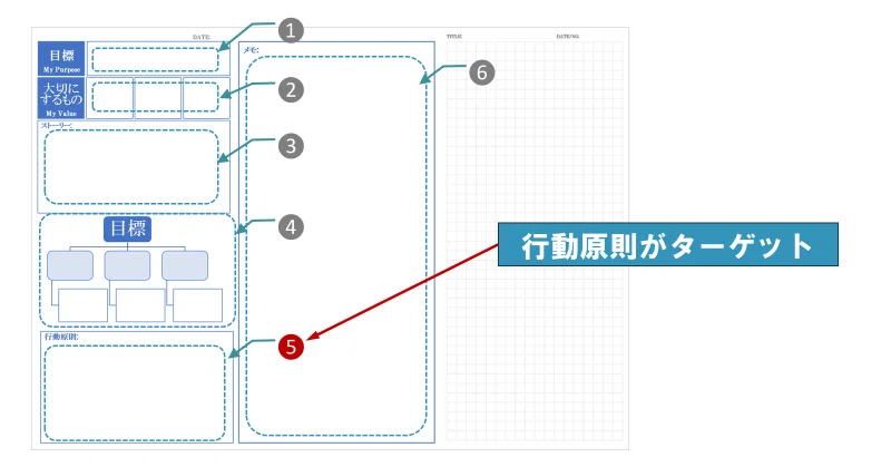 #028 価値観の行動原則を宝石のように磨こう!|Note3ori