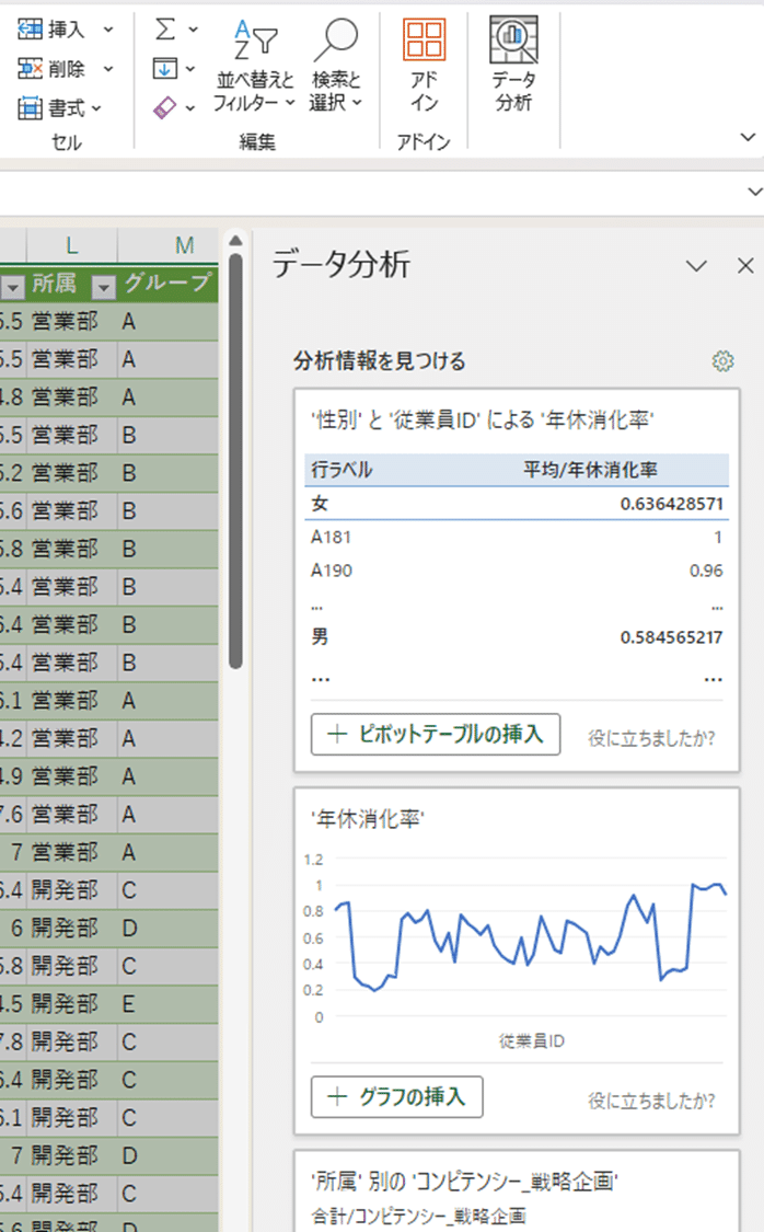 Microsoft 365 Excelの「データ分析」機能をつかって人事データ