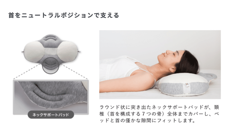 理想的な寝姿勢を促す枕カバー付き枕
