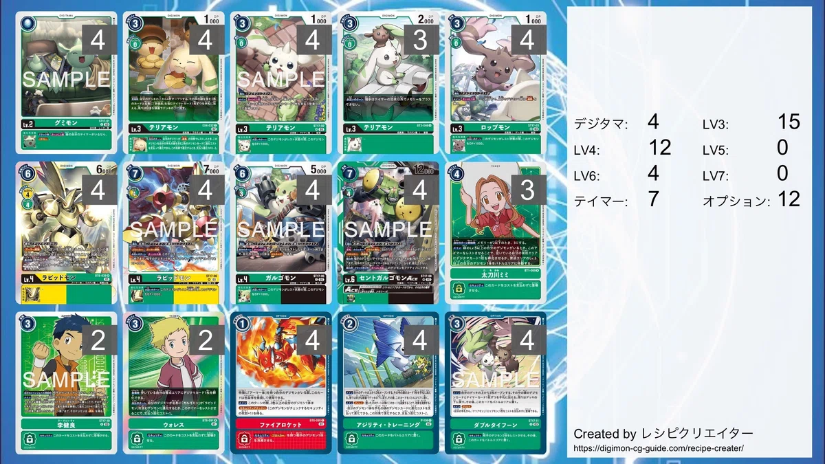 エボリューションカップ優勝 翠ラピッドモンX抗体デッキ｜ことは