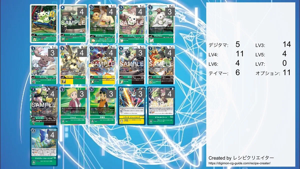 エボリューションカップ優勝 翠ラピッドモンX抗体デッキ｜ことは
