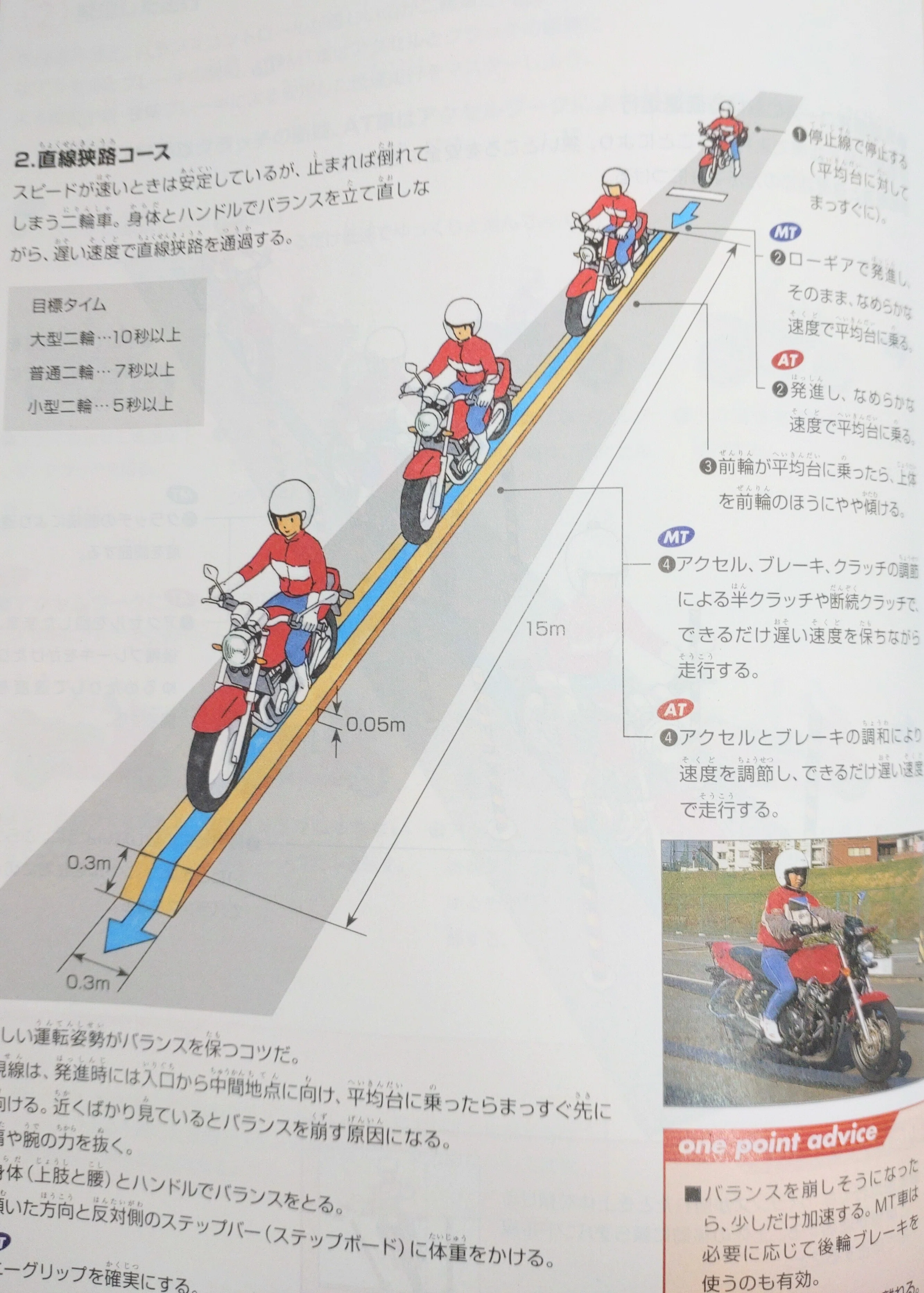 普通二輪免許取得の思い出、、の巻｜兼平大介(石川プロレス)