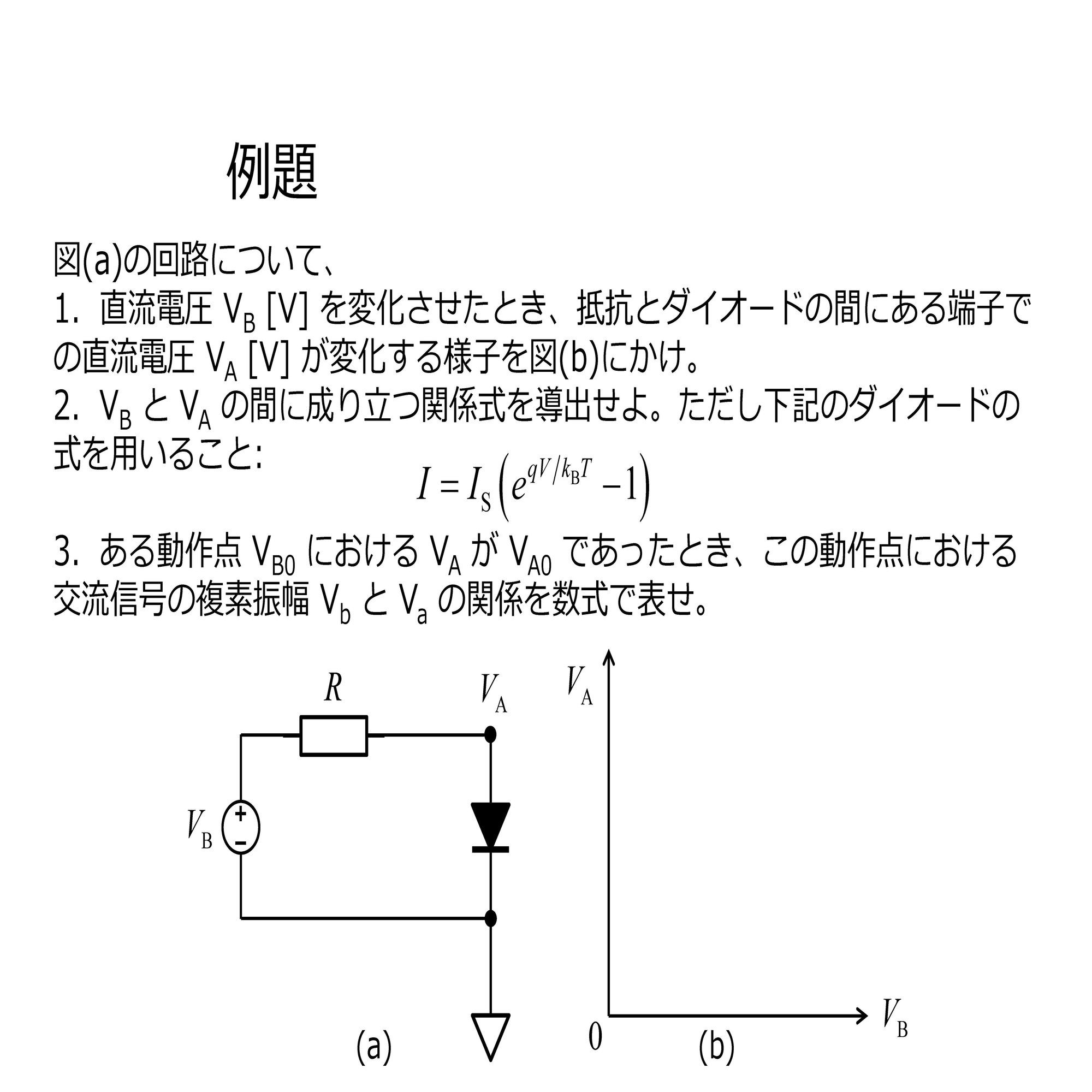みてわかる電子回路「小信号等価回路」｜ウレク