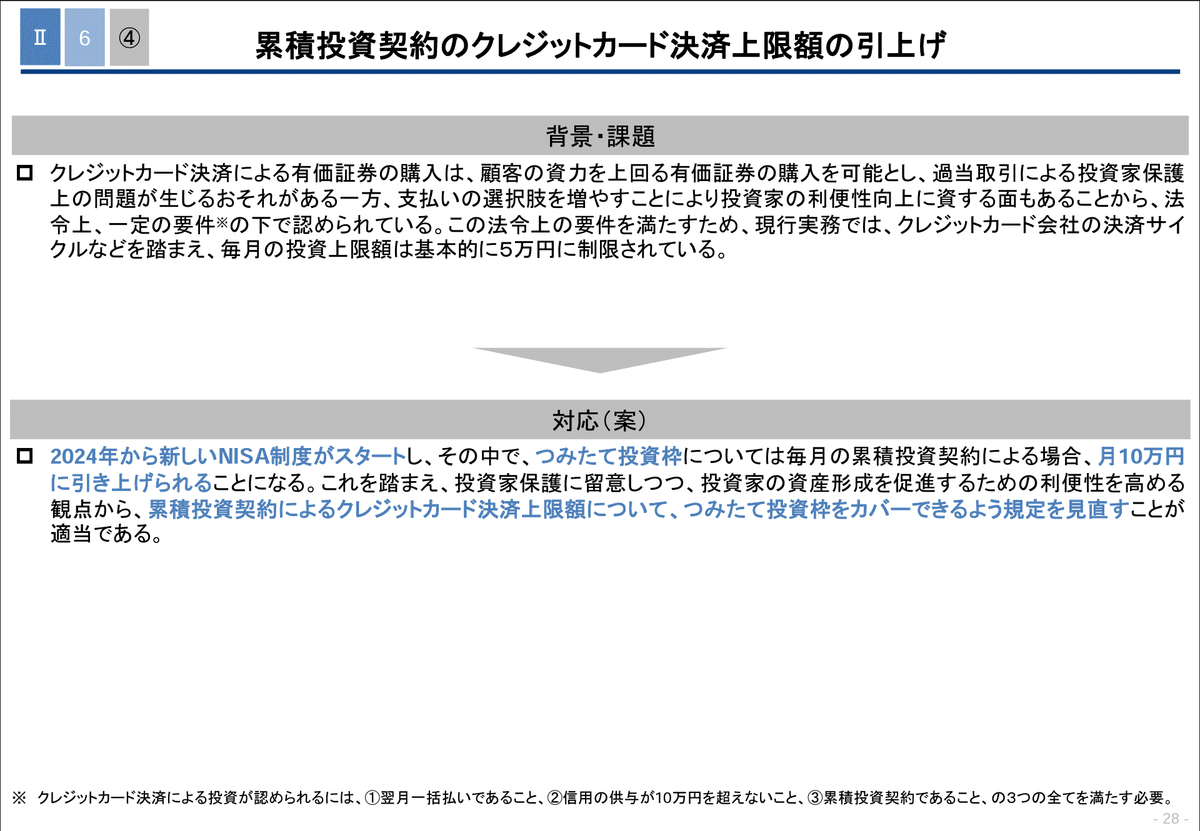 朗報ならず!?】クレカ積立の上限は 朗報ならず!?】クレカ積立の上限は