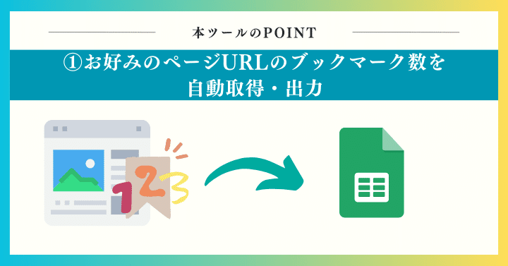 POINT1：お好みのページURLのブックマーク数を自動取得・出力