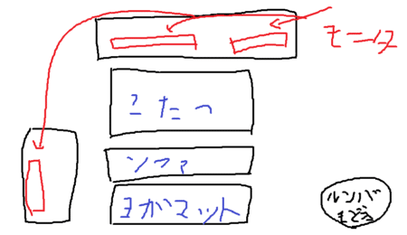 昔投げ出したリングフィットアドベンチャーを再開後半年続けた結果｜khide