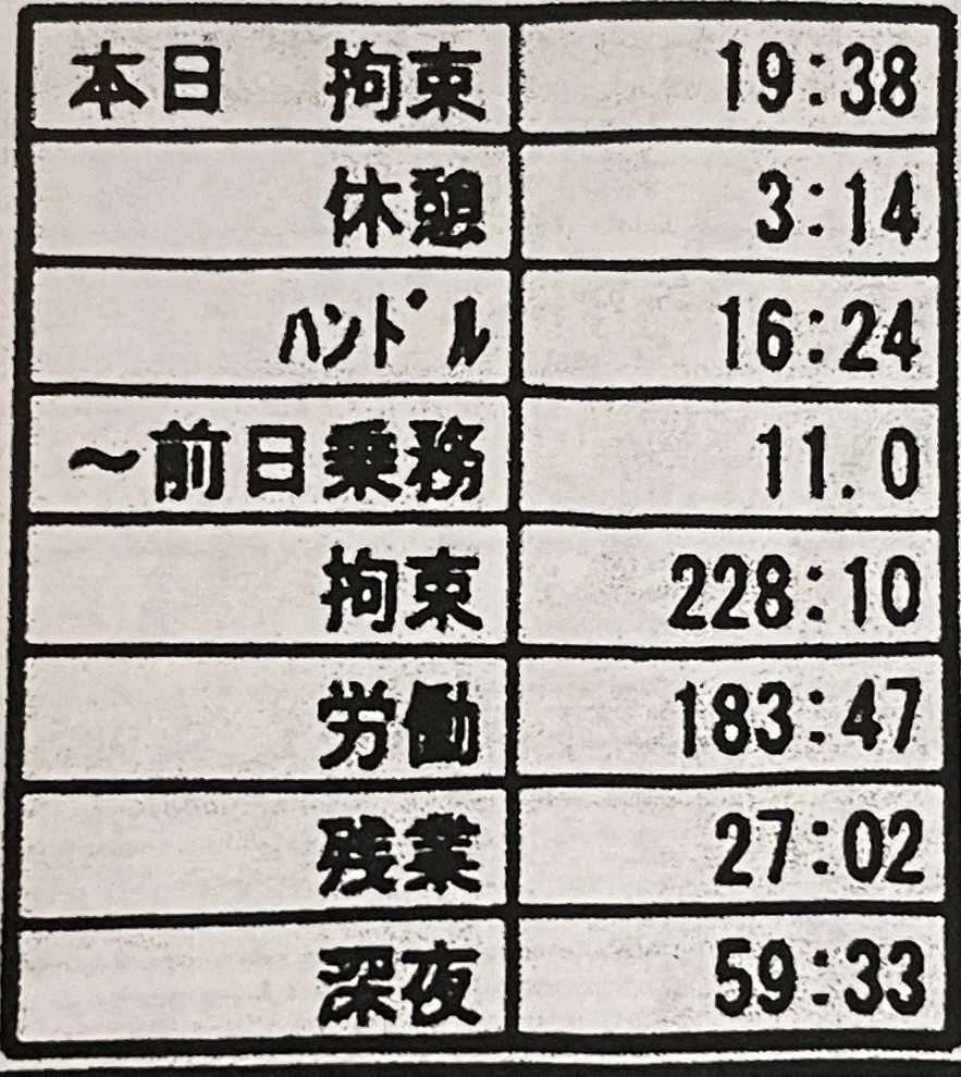 当時のメディア報道・掲載写真