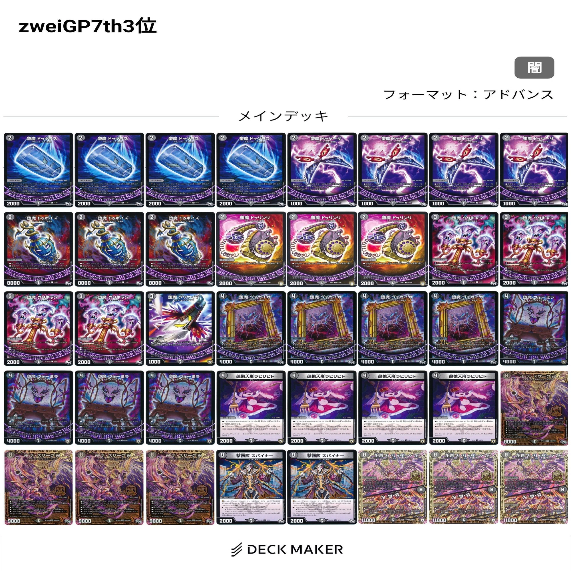 デュエマ】魔導具の収録と大会シーンでの活躍の歴史｜むしはん