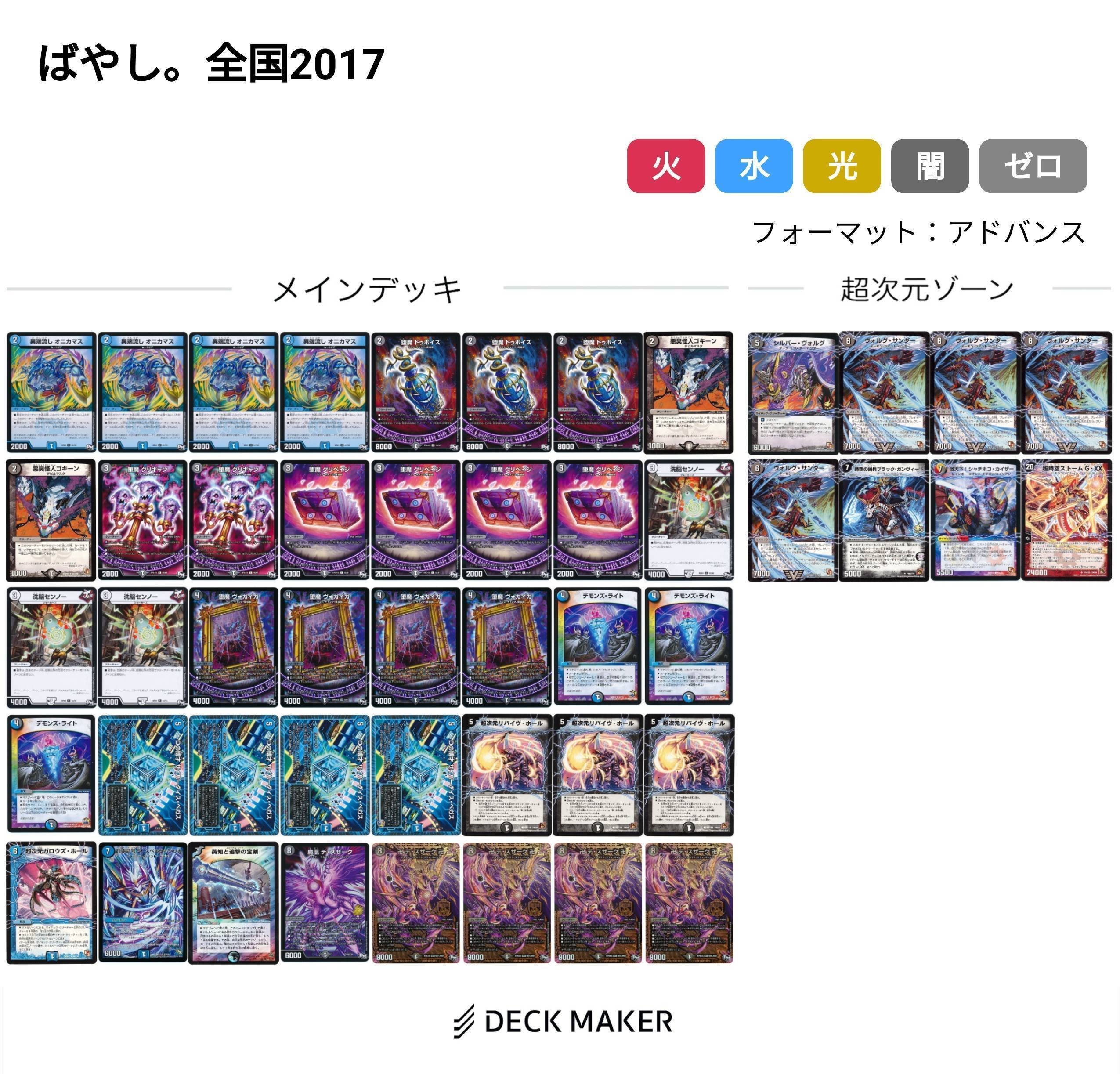 デュエマ】魔導具の収録と大会シーンでの活躍の歴史|むしはん デュエマ】魔導具の収録と大会シーンでの活躍の歴史|むしはん