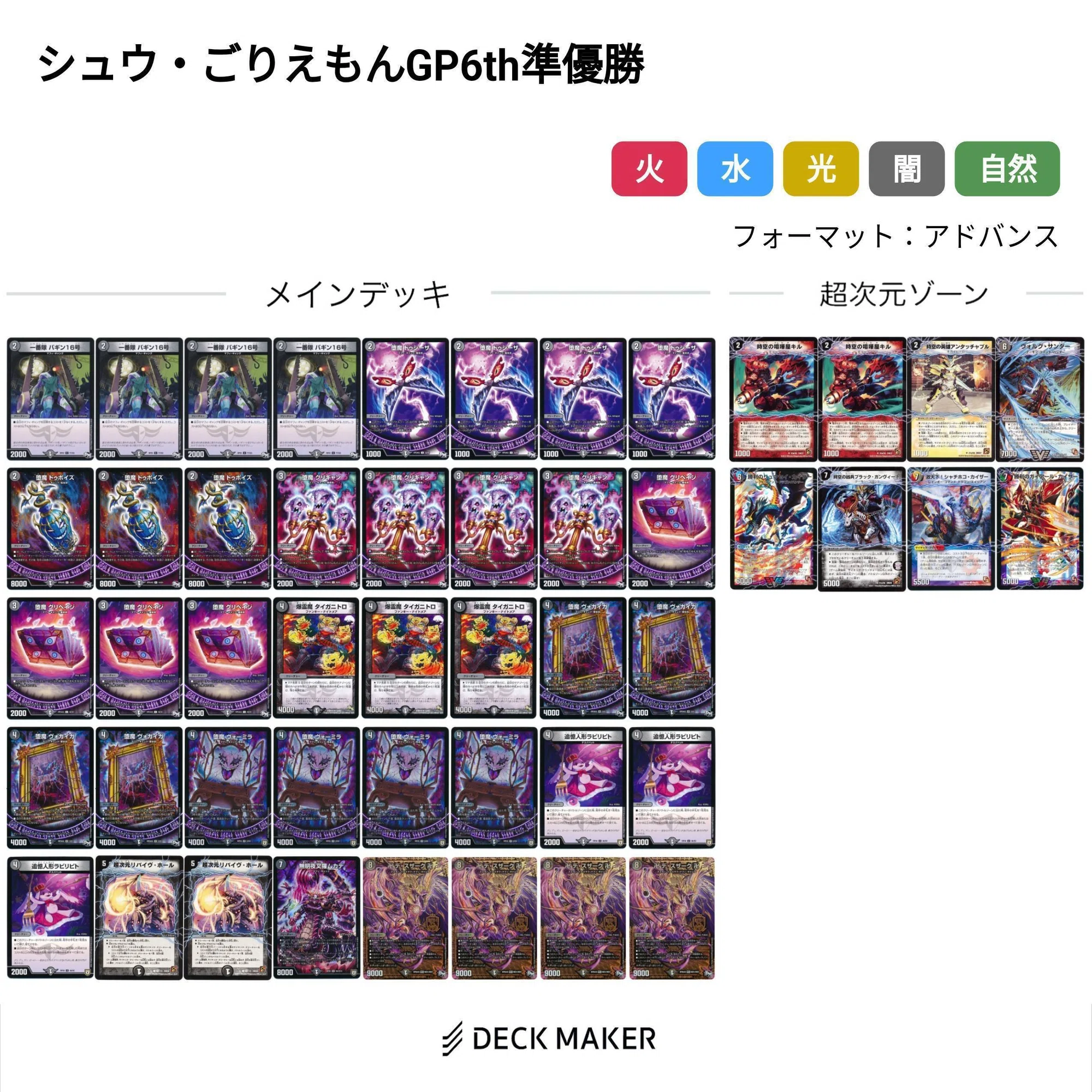デュエマ】魔導具の収録と大会シーンでの活躍の歴史｜むしはん