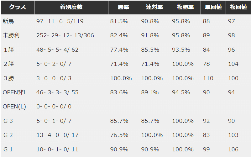XDH8847レース(全1色)≪50cm以上10cm単位販売≫｜日暮里の特殊