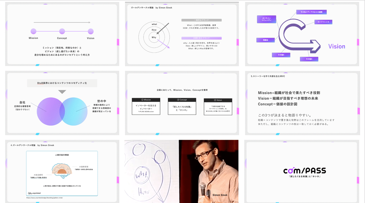ゴールデンサークル理論とMVCで考えるコミュニケーション戦略