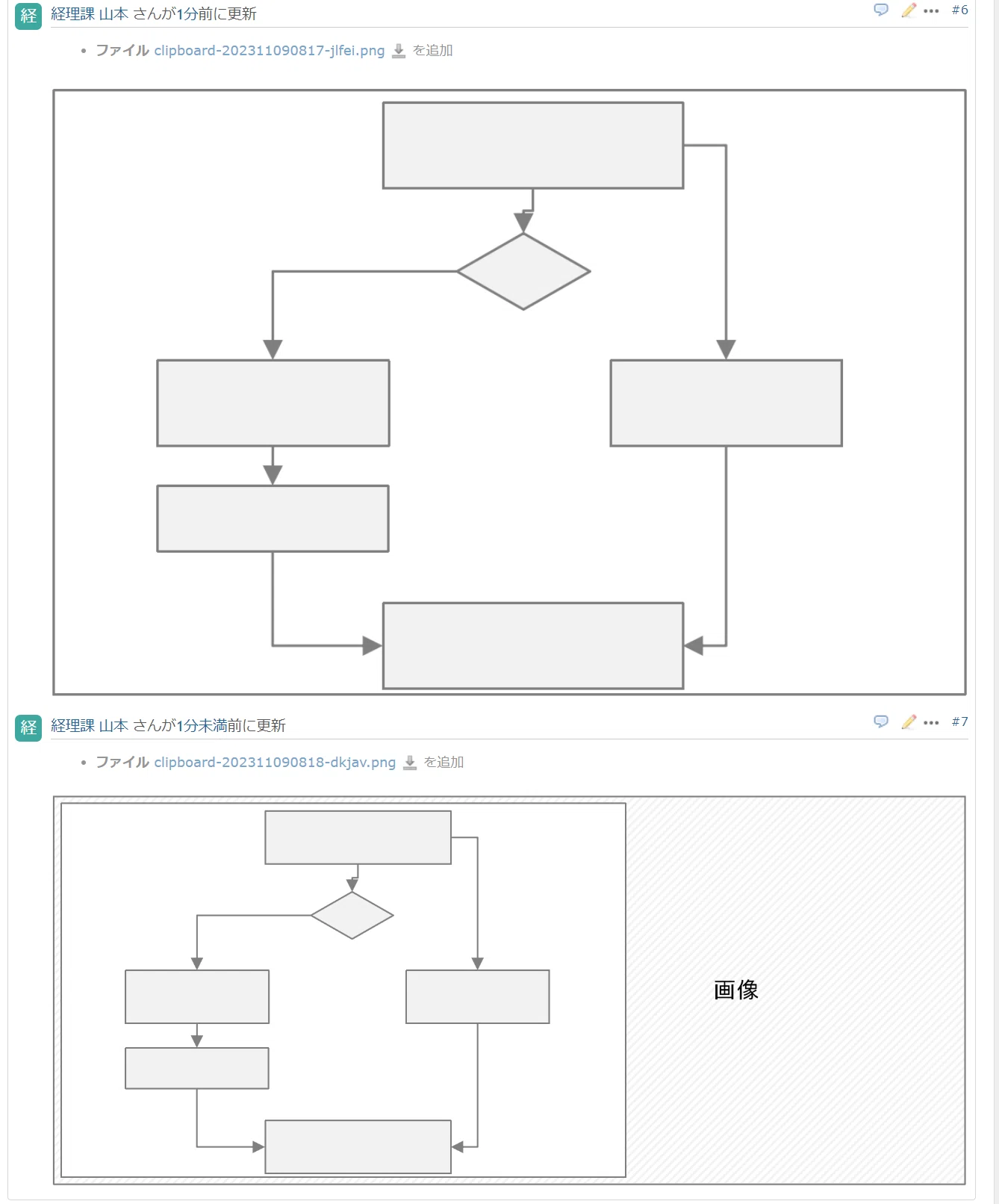 redmine 画像 サイズ