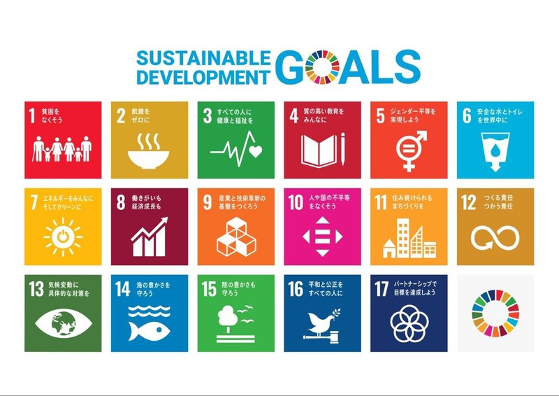 SDGs 特徴