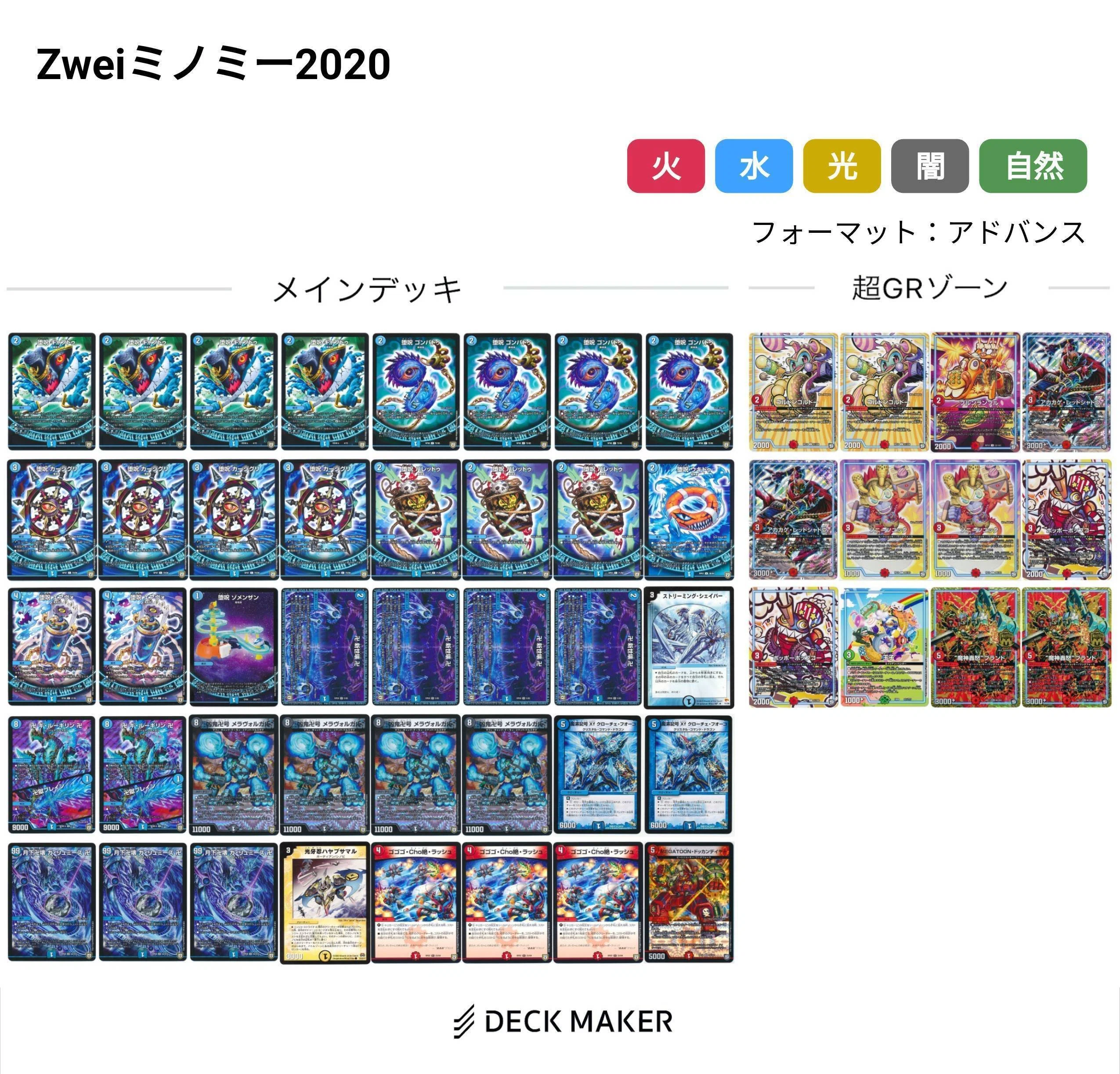 デュエマ】魔導具の収録と大会シーンでの活躍の歴史｜むしはん