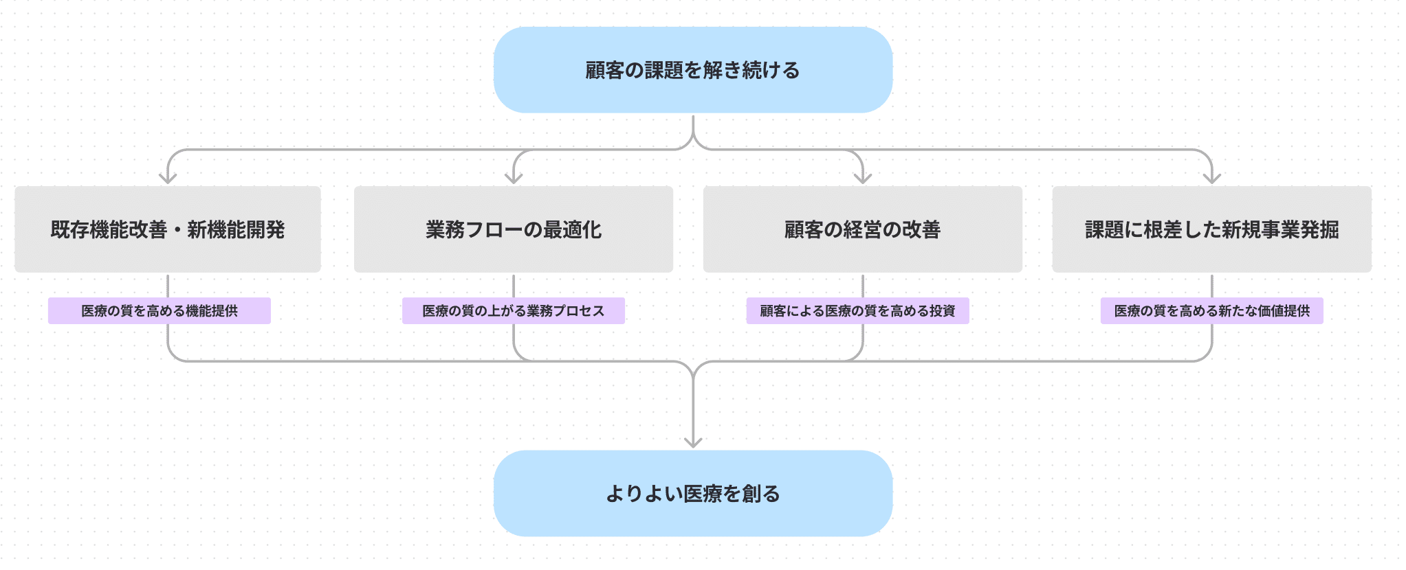 1699502024718-456CF2Kyhr.png