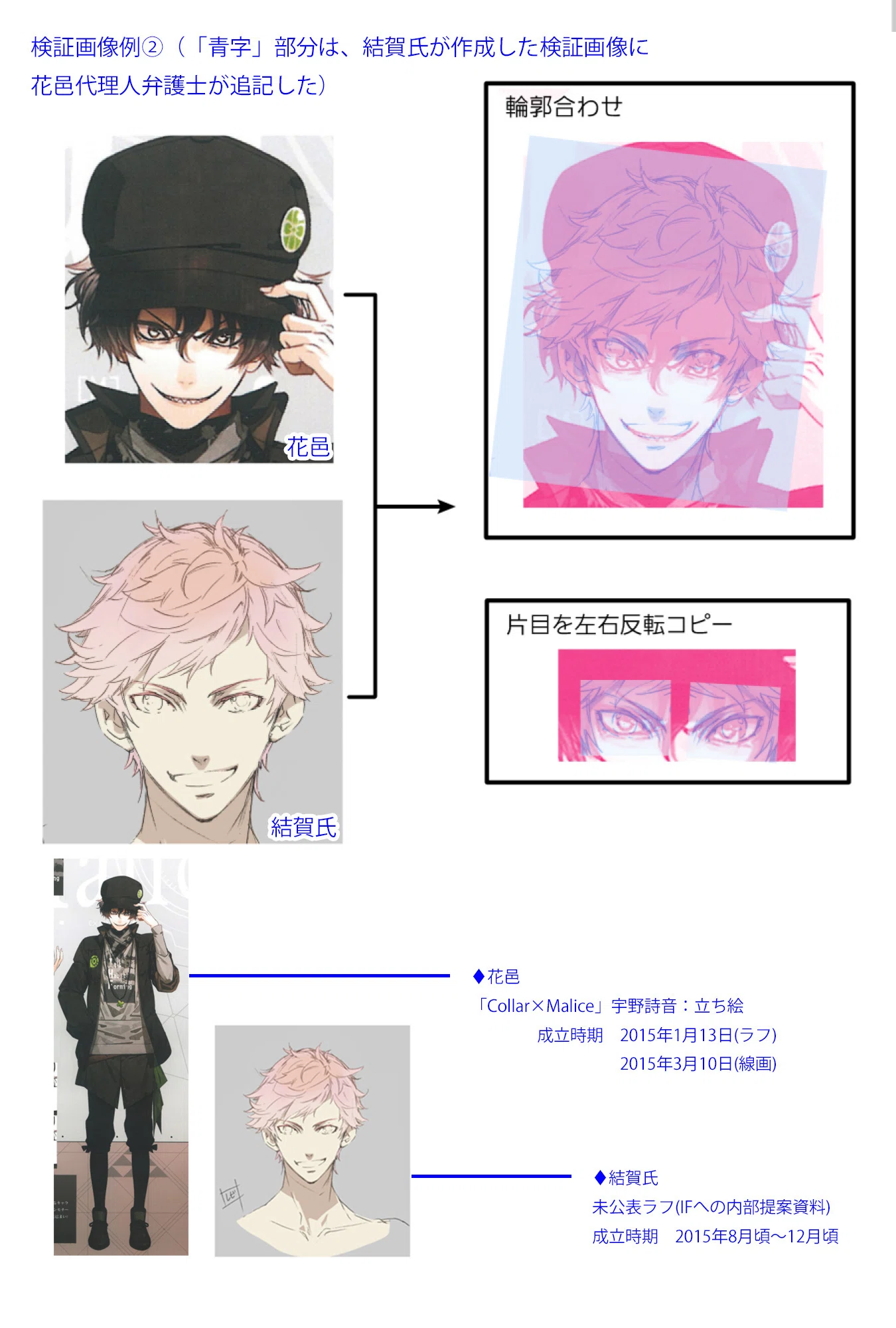 トレパク 絵師 一覧