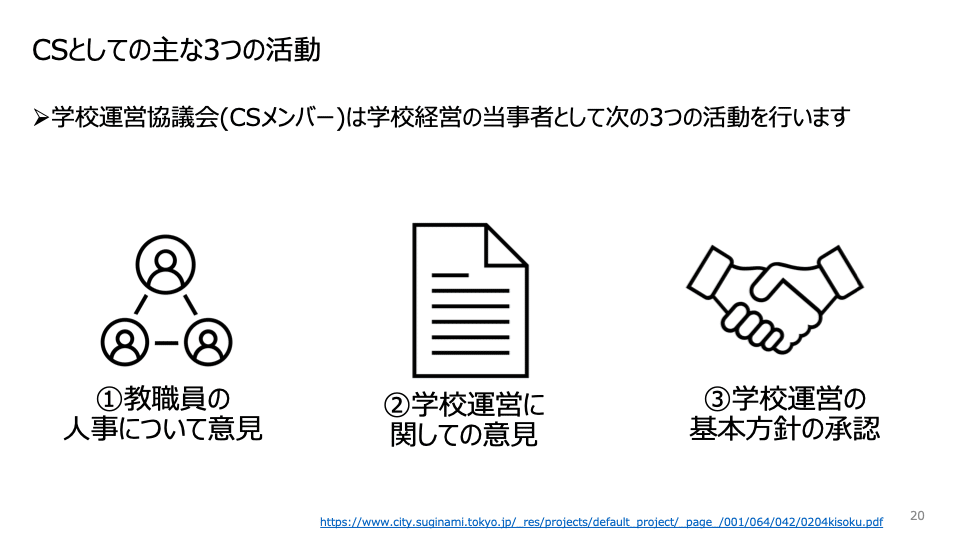 杉並区から教育を変えていく〜地域学校協働活動推進員とは 杉並区から教育を変えていく〜地域学校協働活動推進員とは