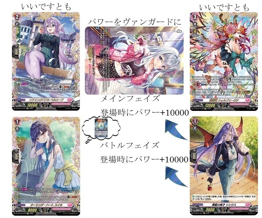 2021.11 状態A ヴァンガード VG Astesice カイリ SP