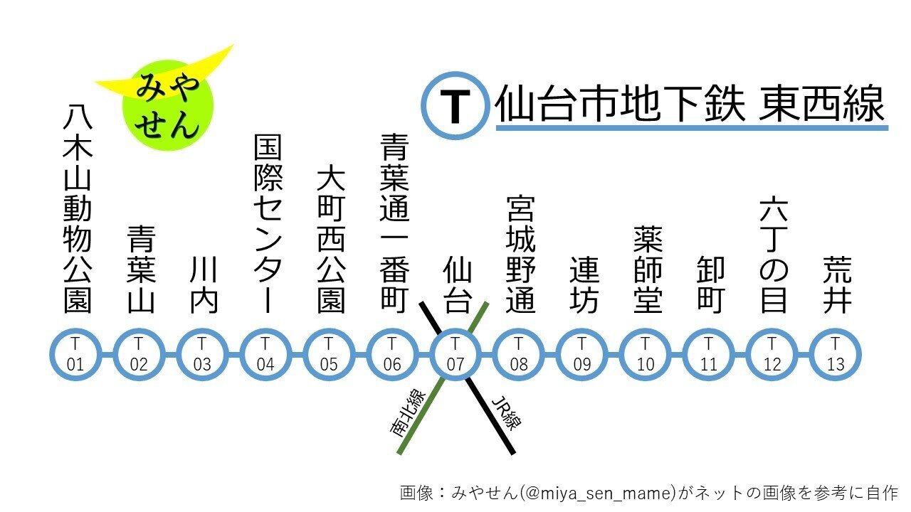現代宮城風土記#11：仙台市地下鉄東西線｜みやせん(宮城仙台の豆知識)