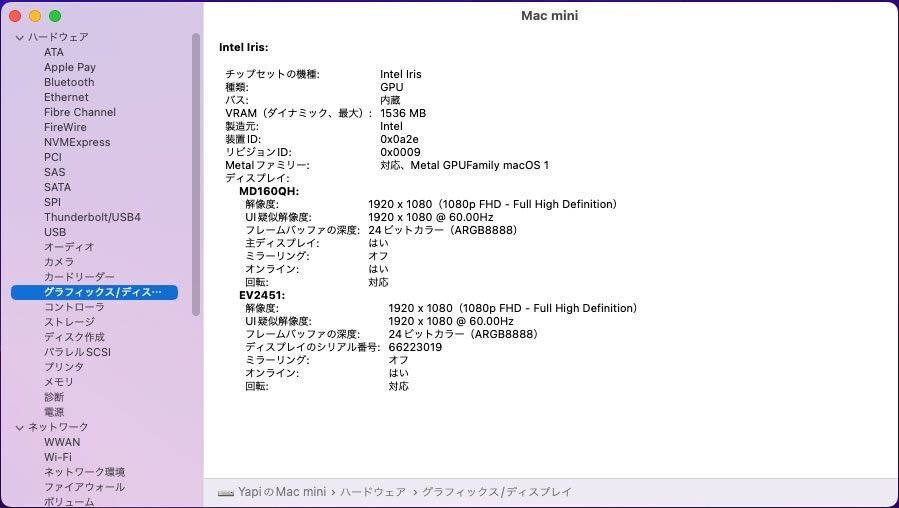 旧MacでフルHD超え液タブを使用するにあたっての実験いろいろ｜やぴ