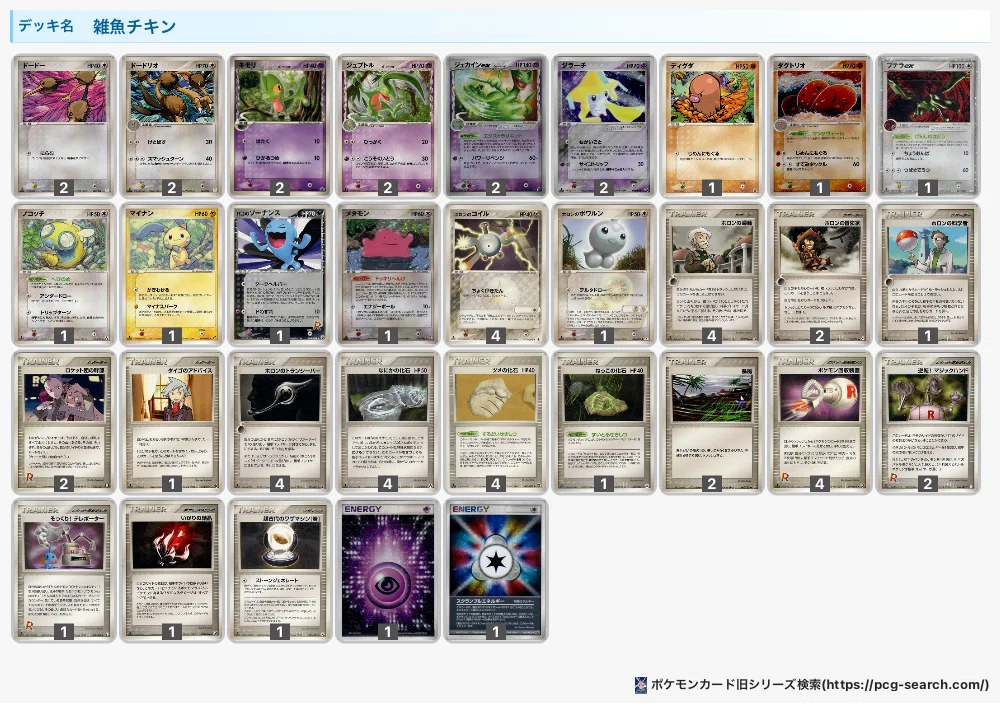 【1stEDあり】ポケカ PCG ホロン系デッキパーツまとめ ADV-PCG】雑魚チキン デッキ紹介｜LittleRiver