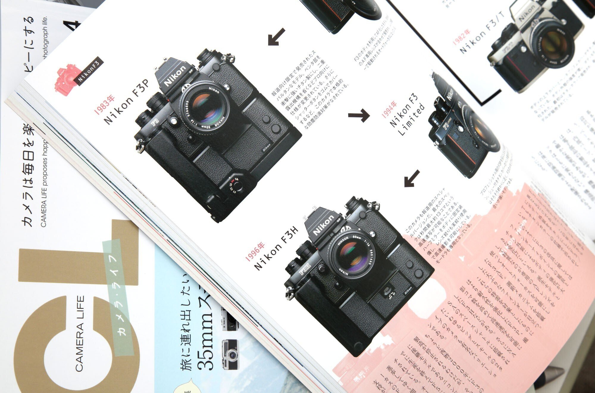 このカメラ、実はボクのカメラ。｜フユキ／西川冬旗