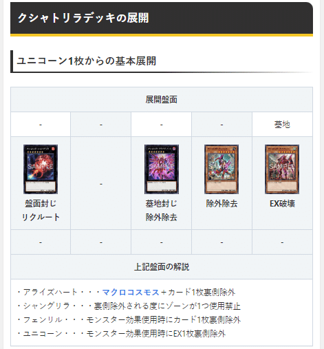 シアーズ | STORES 古着 ビンテージ 赤タグ 激レア オールド 限定数