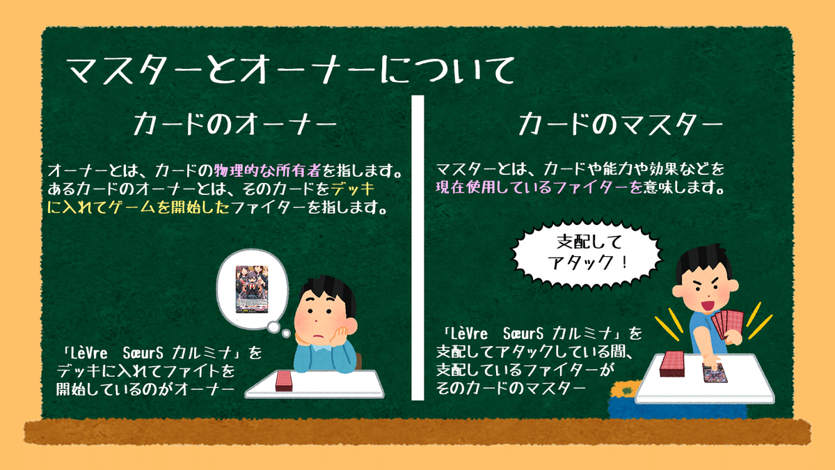 シラヌイ(イデア搭載型)｜ナック【VGch】🦉