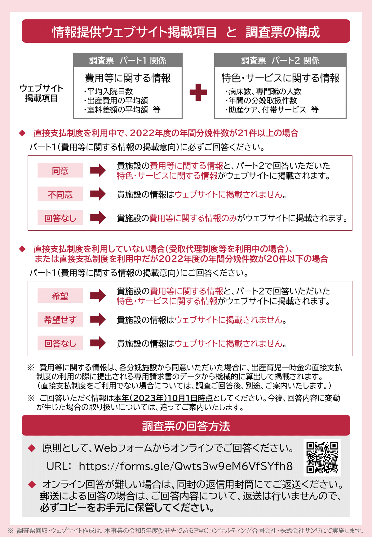 施設情報を厚労省に送ろう！ 【分娩取扱施設 開設者・管理者の方