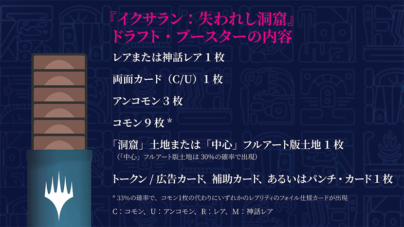 イクサラン：失われし洞窟」ドラフトの説明書｜はじめまどか